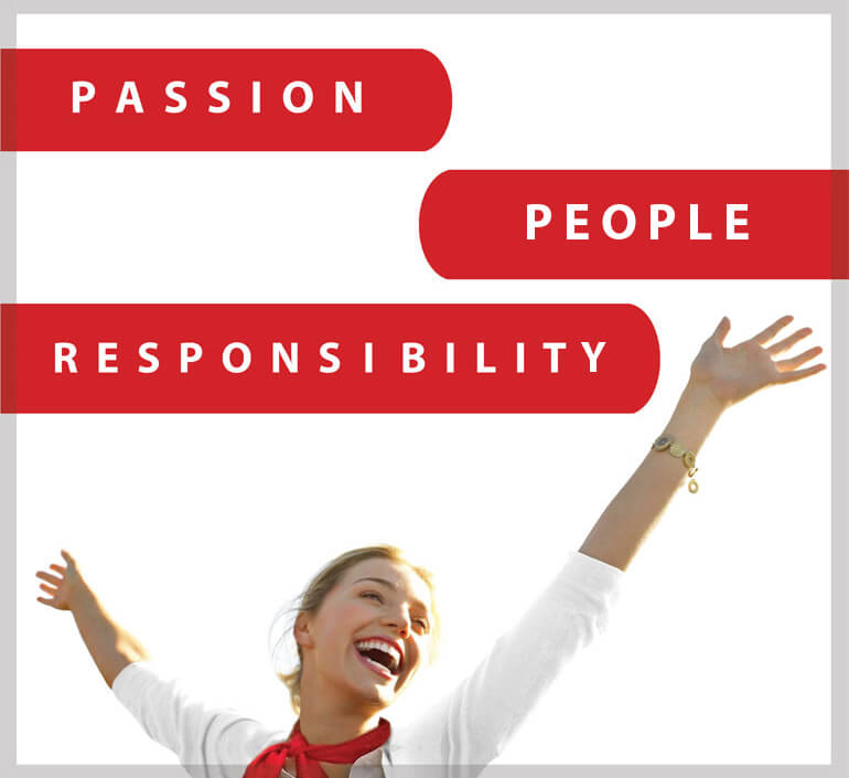 passion people responsibility